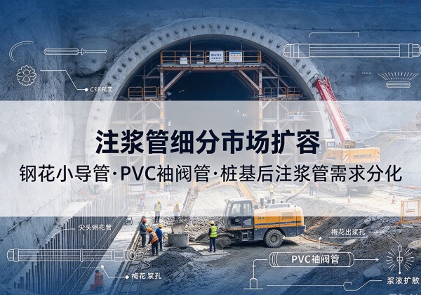 万源注浆管细分市场扩容，隧道钢花小导管、PVC 袖阀管、桩基后注浆管需求分化